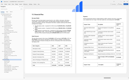 daycare business plan financial plan bplant
