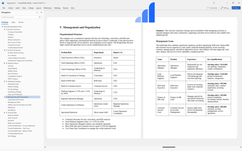 daycare business plan management bplant