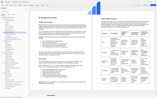 daycare business plan products bplant