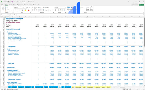 daycare financial model income statement bplant