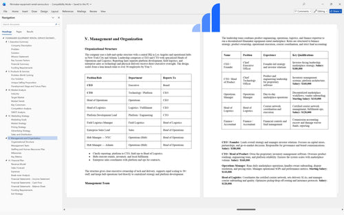 filmmaker equipment rental service business plan management bplant