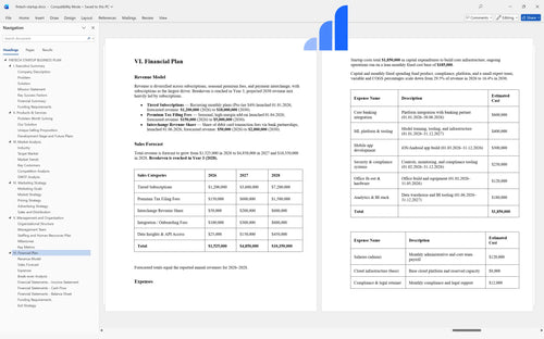 fintech startup business plan financial plan bplant