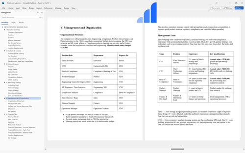 fintech startup business plan management bplant