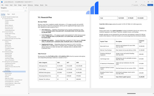 grocery delivery business plan financial plan bplant