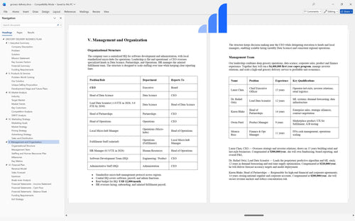 grocery delivery business plan management bplant