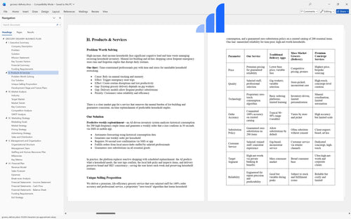 grocery delivery business plan products bplant