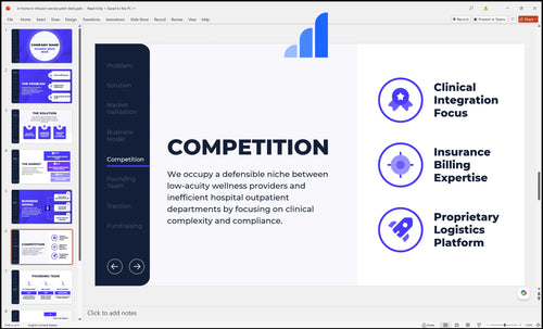 in home iv infusion service pitch deck competition slide bplant