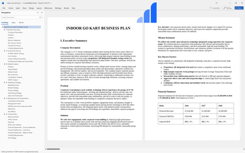 indoor go kart business plan executive summary bplant