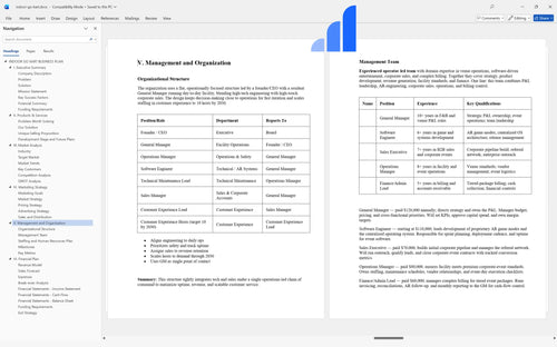 indoor go kart business plan management bplant