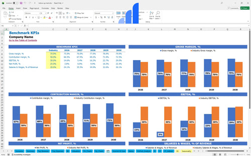 indoor go kart financial model kpi benchmark bplant