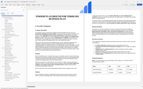 indoor playground for toddlers business plan executive summary bplant