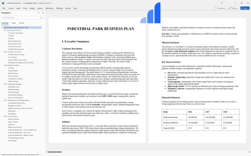 industrial park business plan executive summary bplant