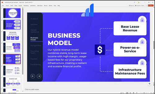 industrial park pitch deck business model slide bplant