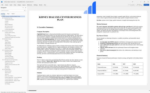 kidney dialysis center business plan executive summary bplant