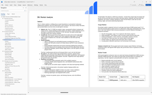 kidney dialysis center business plan market analysis bplant