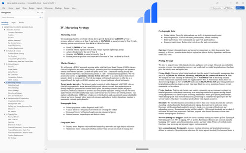 kidney dialysis center business plan marketing strategy bplant