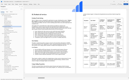 kidney dialysis center business plan products bplant