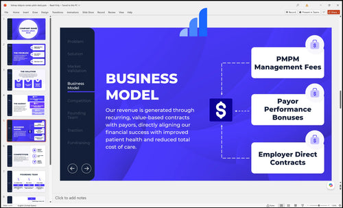 kidney dialysis center pitch deck business model slide bplant