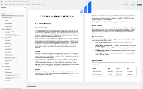 lumber yard business plan executive summary bplant