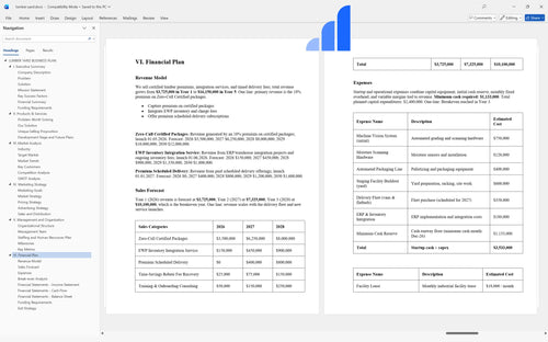 lumber yard business plan financial plan bplant