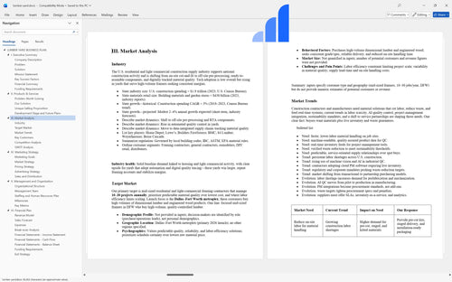 lumber yard business plan market analysis bplant