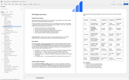 lumber yard business plan products bplant