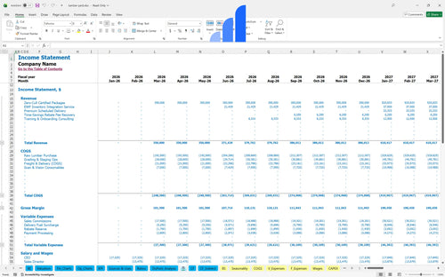 lumber yard financial model income statement bplant