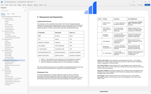 meat processing plant business plan management bplant