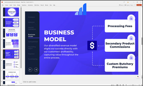 meat processing plant pitch deck business model slide bplant