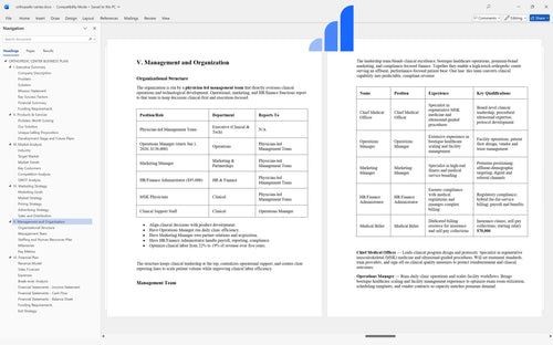 orthopedic center business plan management bplant