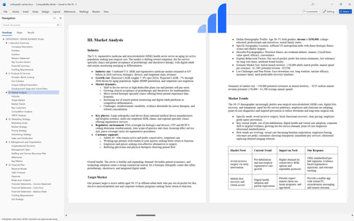 orthopedic center business plan market analysis bplant