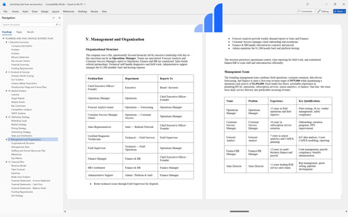 plumbing and hvac services business plan management bplant