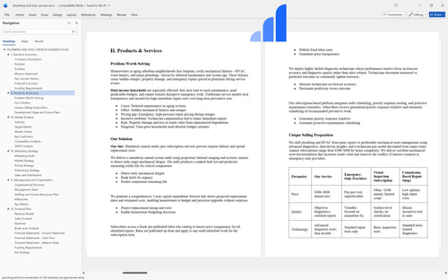 plumbing and hvac services business plan products bplant