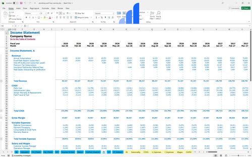 plumbing and hvac services financial model income statement bplant