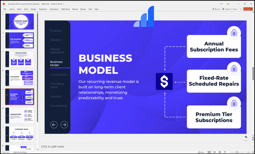 plumbing and hvac services pitch deck business model slide bplant