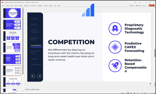 plumbing and hvac services pitch deck competition slide bplant