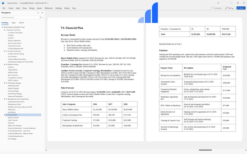 restaurant business plan financial plan bplant