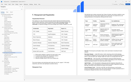 restaurant business plan management bplant