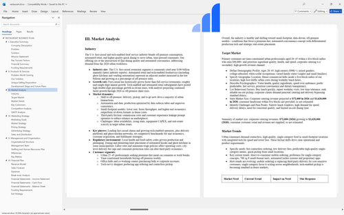 restaurant business plan market analysis bplant