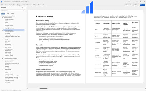 restaurant business plan products bplant