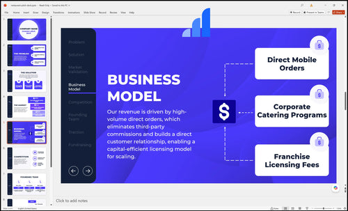 restaurant pitch deck business model slide bplant