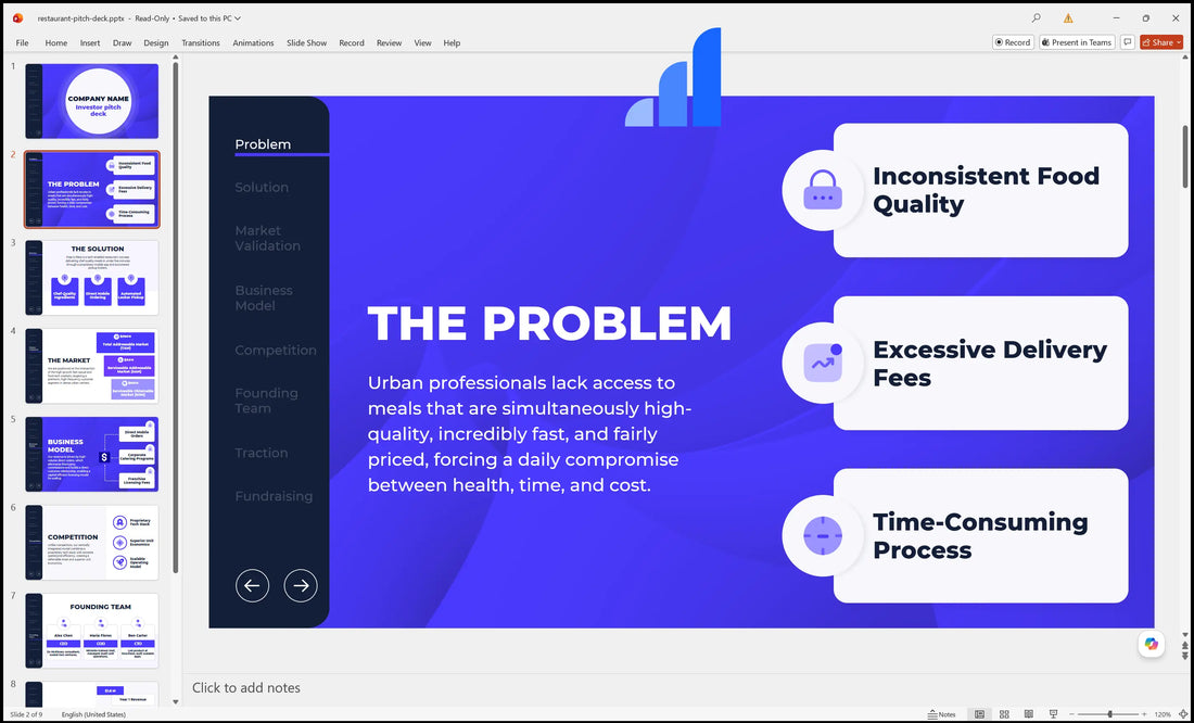 Restaurant Pitch Deck Problem Slide Bplant