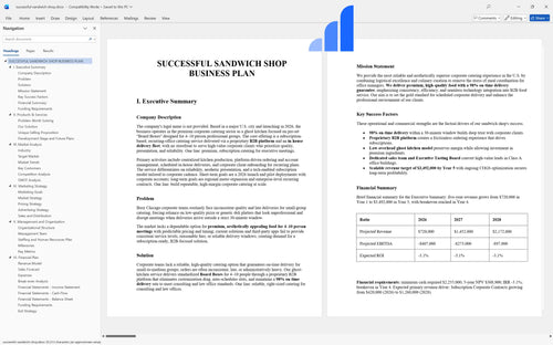 successful sandwich shop business plan executive summary bplant