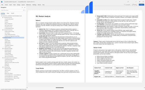 successful sandwich shop business plan market analysis bplant