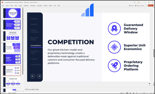 successful sandwich shop pitch deck competition slide bplant