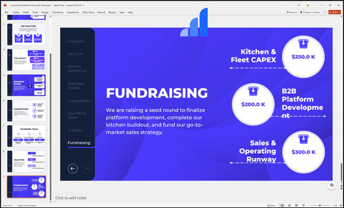 successful sandwich shop pitch deck fundraising slide bplant