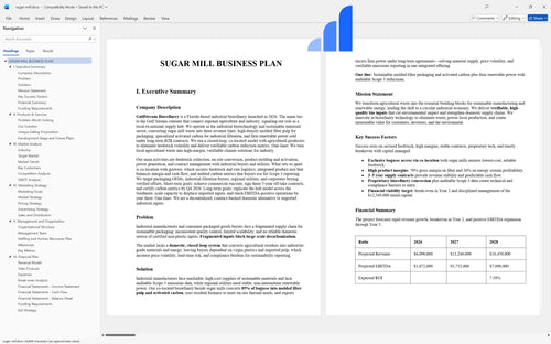 sugar mill business plan executive summary bplant