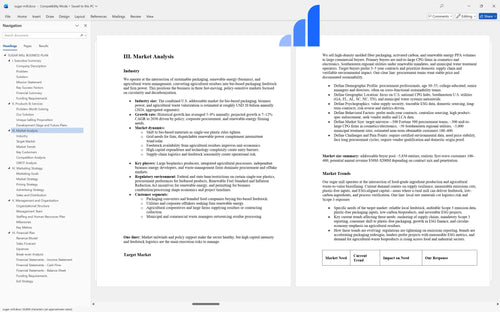 sugar mill business plan market analysis bplant