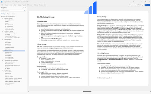 sugar mill business plan marketing strategy bplant