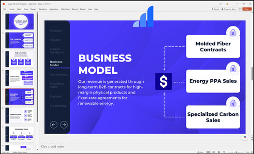 sugar mill pitch deck business model slide bplant